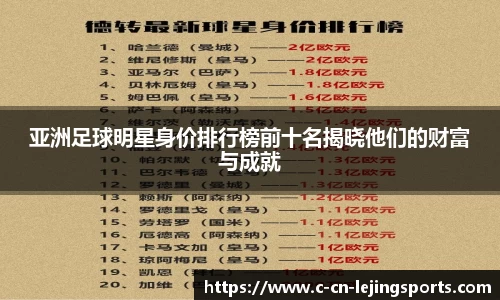 亚洲足球明星身价排行榜前十名揭晓他们的财富与成就