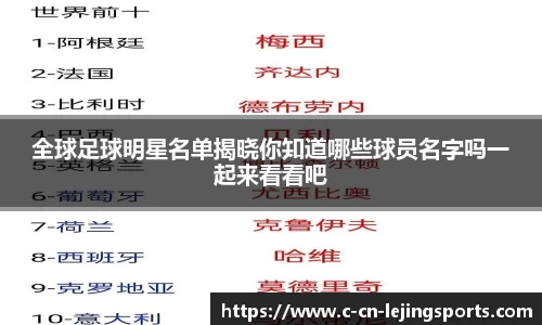 全球足球明星名单揭晓你知道哪些球员名字吗一起来看看吧
